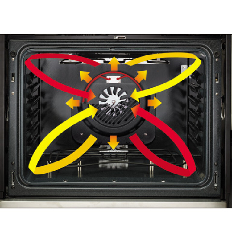 30" Built-In Double Convection/Thermal Wall Oven JT955WFWW