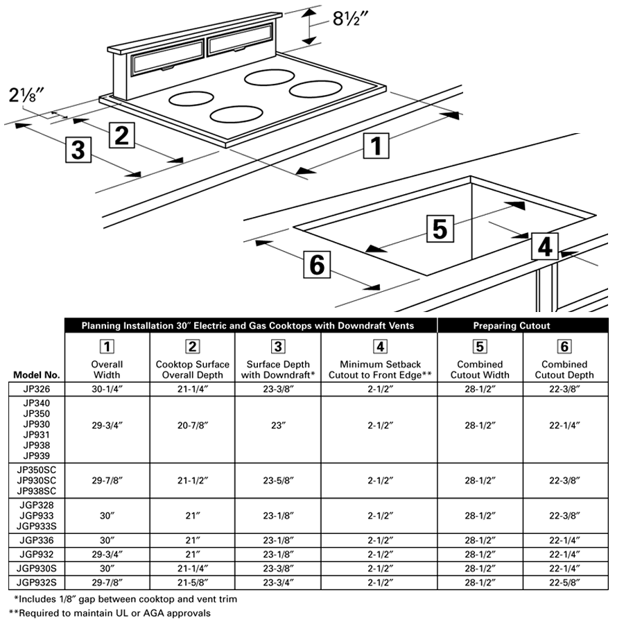 30" Telescopic Downdraft System JVB37HWW