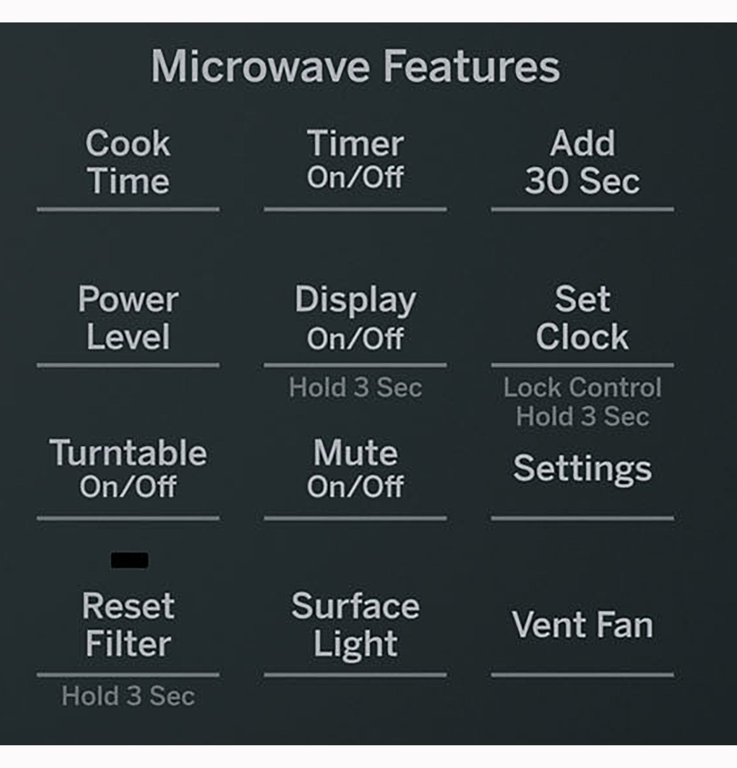 Series 1.7 Cu. Ft. Over-the-Range Sensor Microwave Oven JVM6175DFWW
