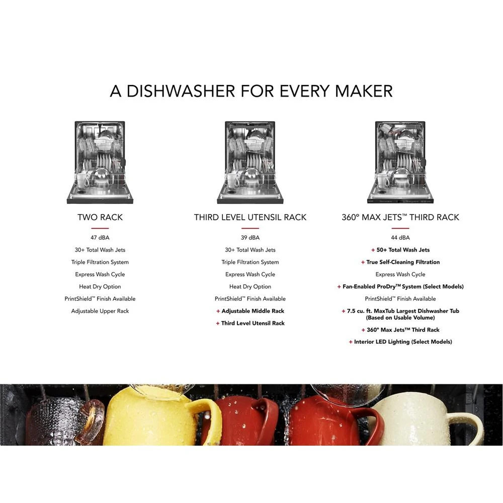 360° Max Jets™ Third Rack Dishwasher with 50+ Total Wash Jets, 44 dBA KDFM404KPS