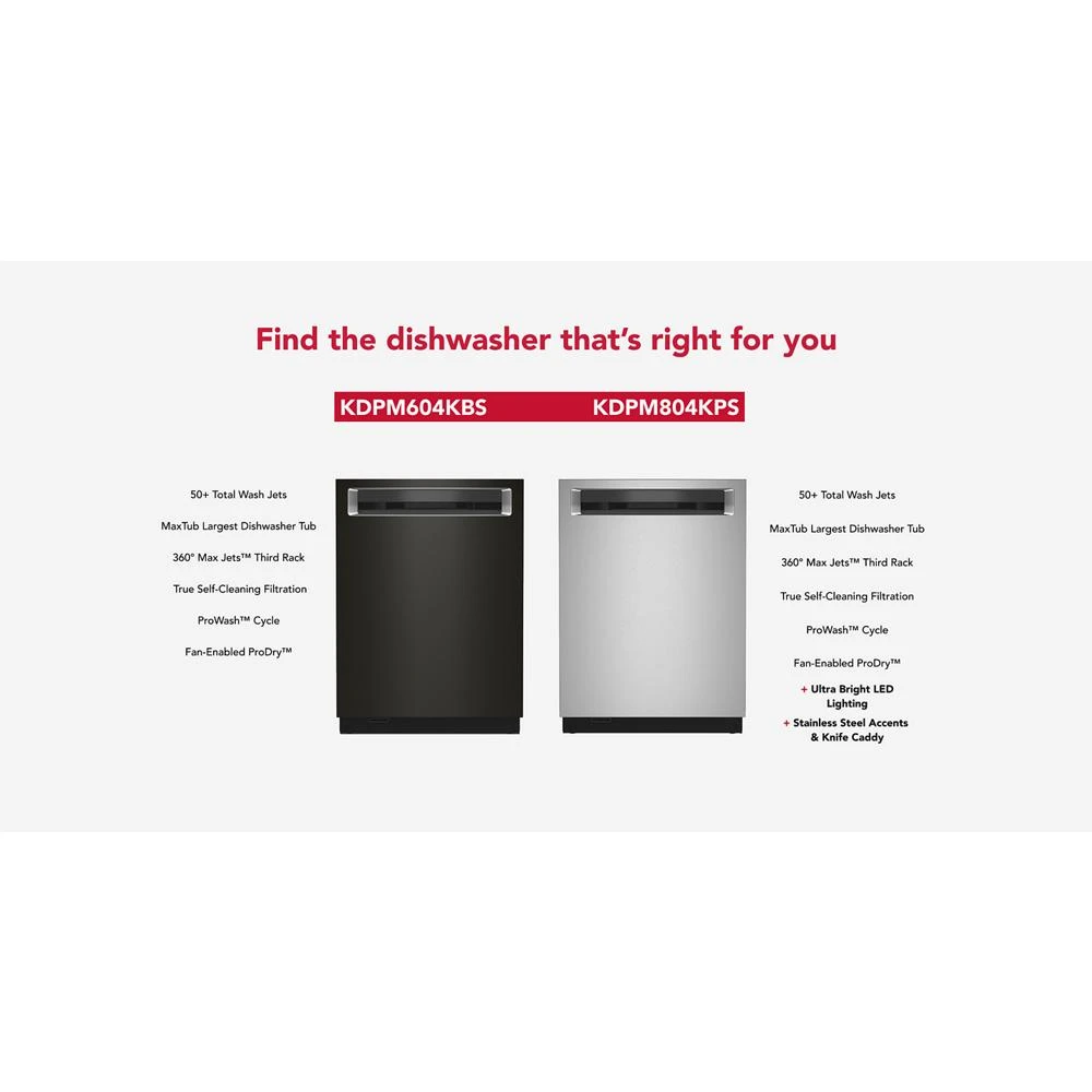 360° Max Jets™ Third Rack Dishwasher with Stainless Steel Third Rack Wash Jets, 44 dBA KDPM804KPS