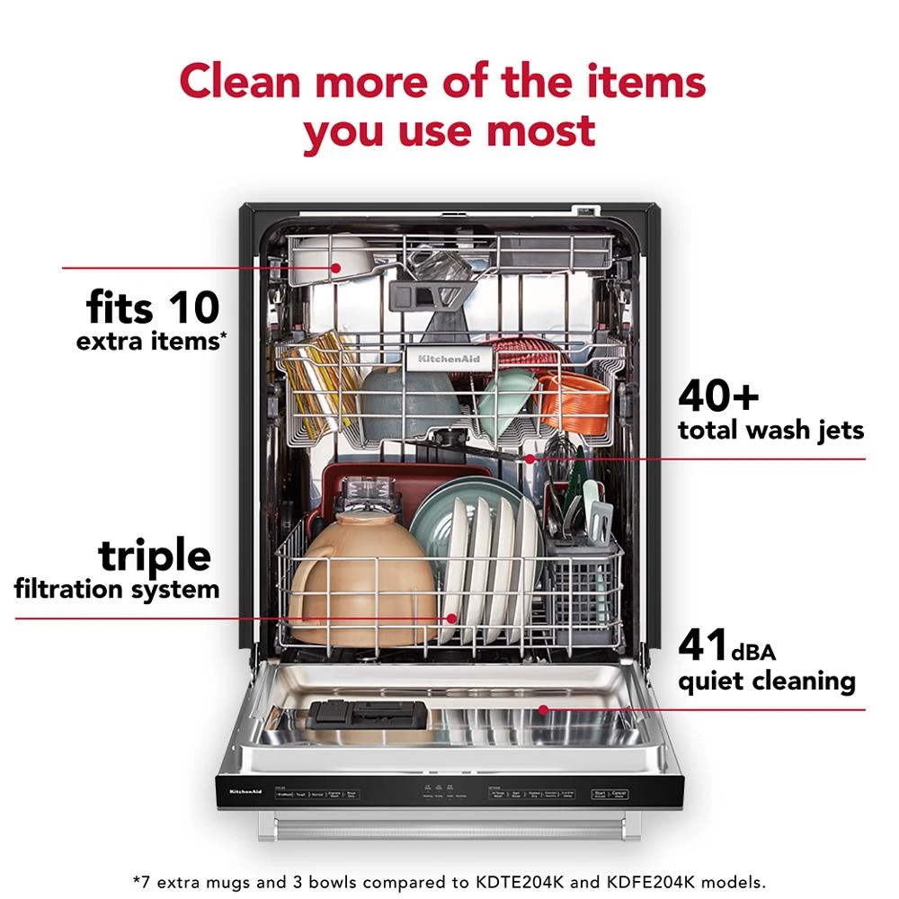 Third Level Jet Rack Dishwasher with 40+ Total Wash Jets, 41 dBA KDTE304RBS