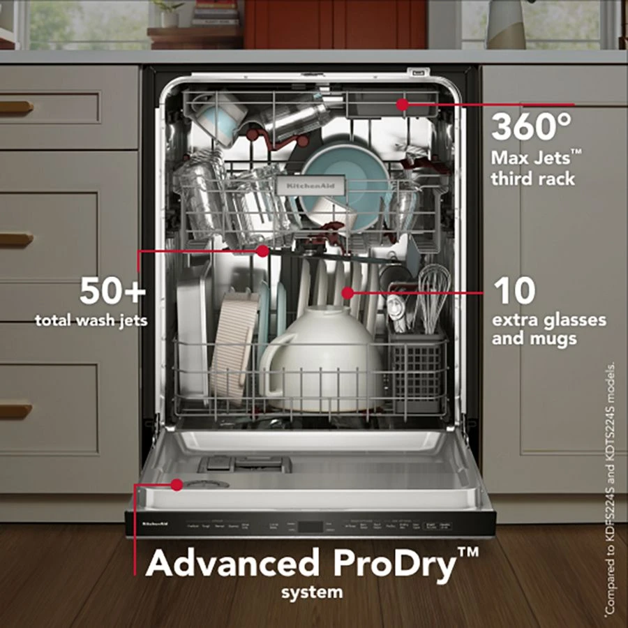 360° Max Jets™ Third Rack Dishwasher with Advanced ProDry™ System and Ultra-bright LED Lighting, 44 dBA KDTS724SJP