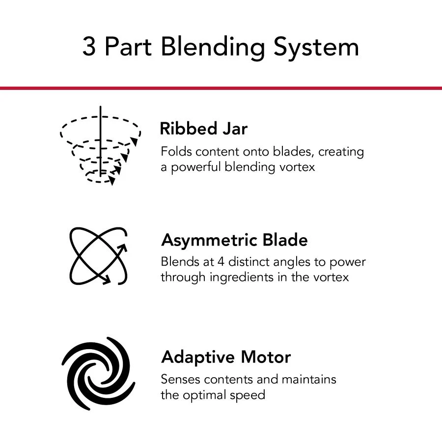 K400 Variable Speed Blender with Tamper KSB4028PA