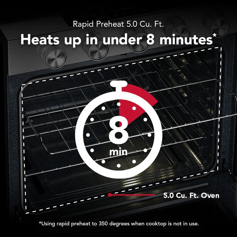 5.0 Cu. Ft. Smart Slide-in Gas Range with Convection Cooking Modes and 2-in-1 Burner KSGS530SBE