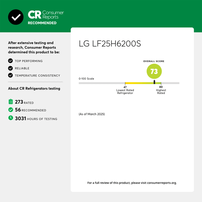 25 cu.ft. 3-Door French Door Refrigerator with Hybrid Handle Design LF25H6200S