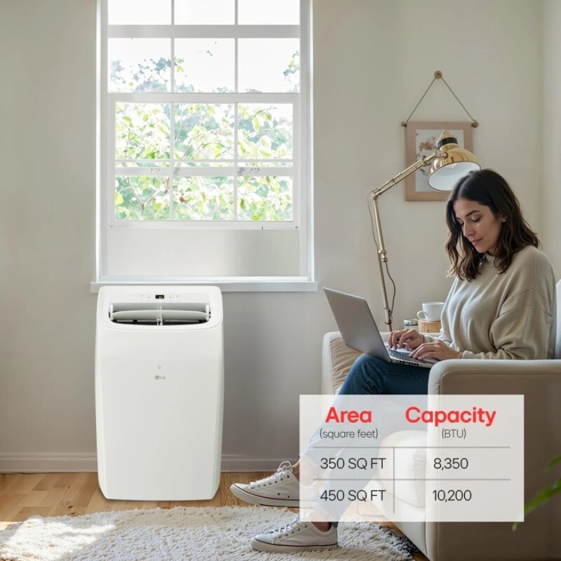 8,350 BTU (SACC) / 12,000 BTU (ASHRAE) Portable Air Conditioner, 350 Sq. Ft LP0825WSSM