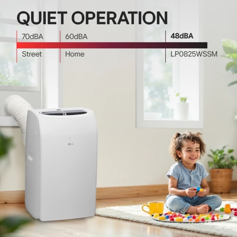 8,350 BTU (SACC) / 12,000 BTU (ASHRAE) Portable Air Conditioner, 350 Sq. Ft LP0825WSSM