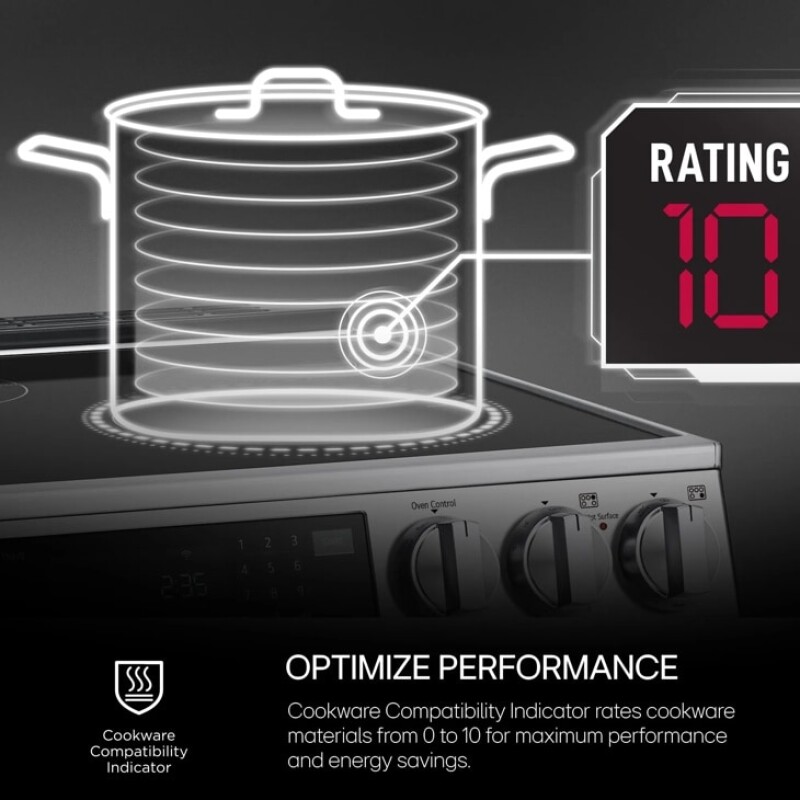 6.3 Cu. Ft. Smart Induction Slide-in Range With Instaview®, Probake Convection®, Air Fry, And Air Sous Vide LSIL6336FE