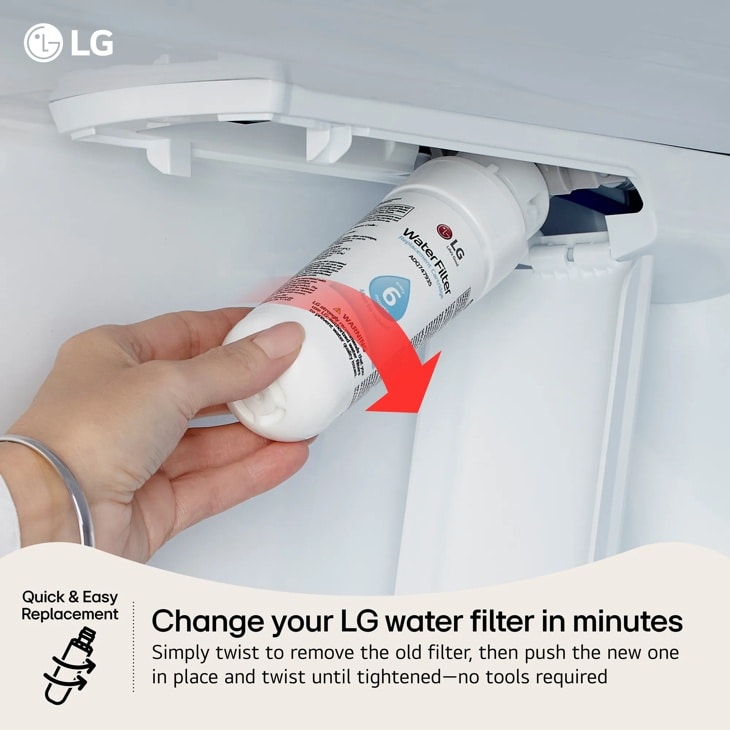 LG - 6 Month / 200 Gallon Capacity Replacement Refrigerator Water Filter 3-Pack (NSF42 and NSF53*) LT800P3