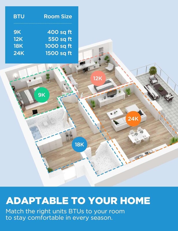 12000 BTU Mini Split AC/Heating system, 110/120V, 21.5 SEER2 MASAG1221HS1G