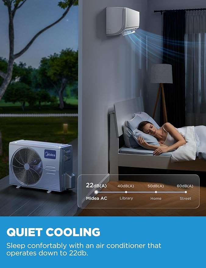 12,000 BTU Mini Split Air Conditioner/Heating System MASAG1221HS2G