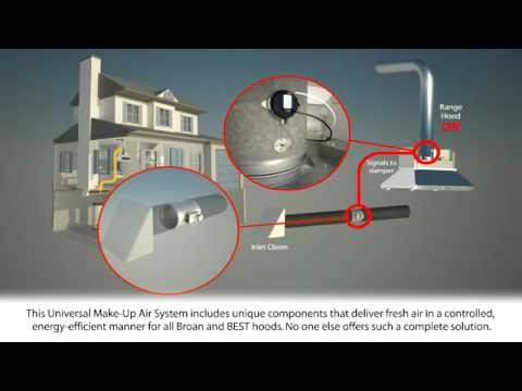 6-Inch Universal Automatic Make-Up Air Damper with Pressure Sensor Kit MD6TU