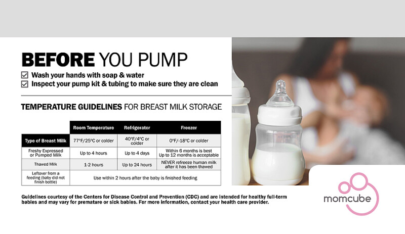 8 cu.ft. MOMCUBE Breast Milk Refrigerator/Microwave Combination MLRS8MCSCM1000SS