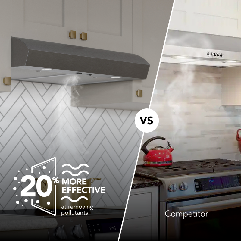 Broan-NuTone 30-Inch Under Cabinet Range Hood, ENERGY STAR, 350 Max Blower CFM, Black Stainless Steel MTR1303BLS