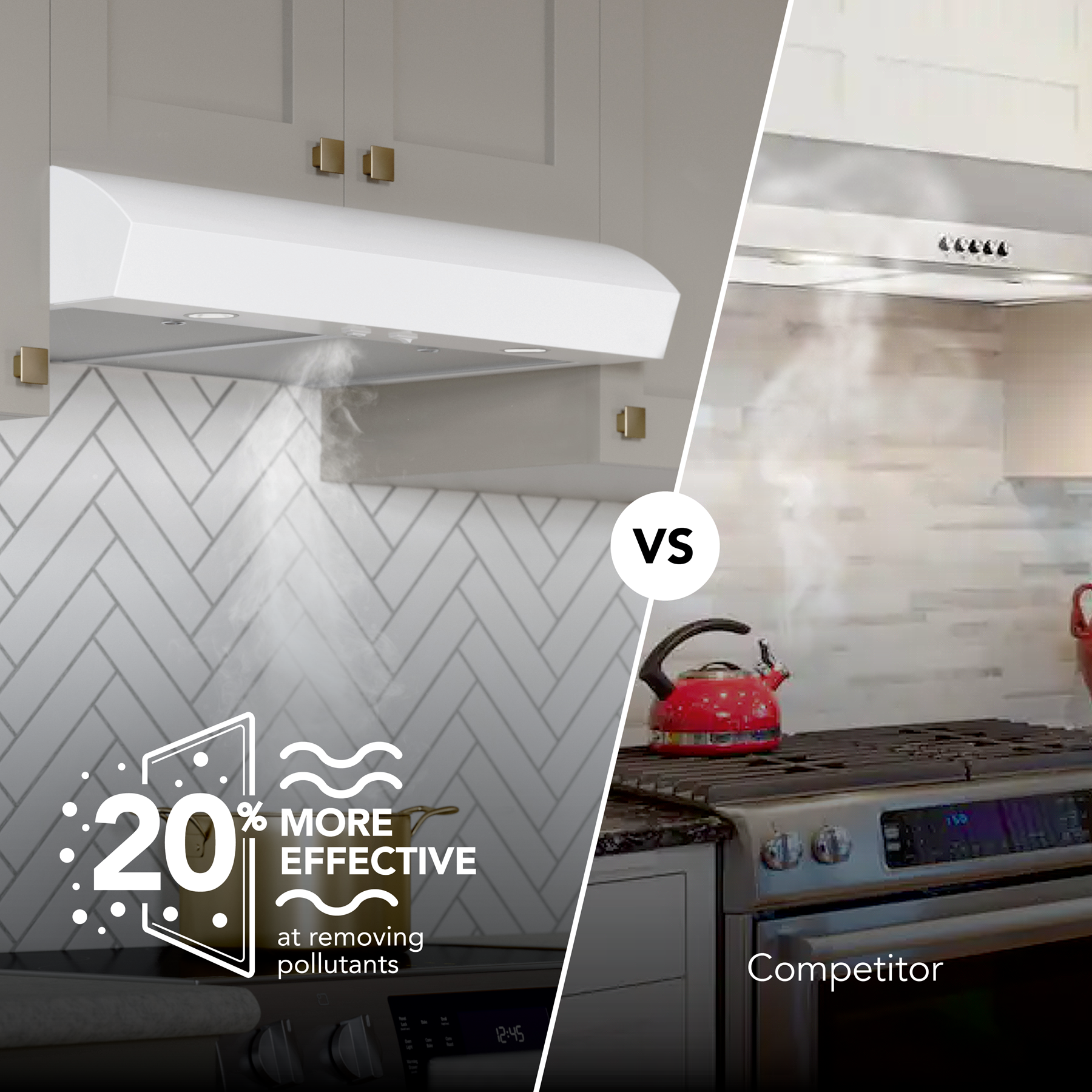 Broan-NuTone 30-Inch Under Cabinet Range Hood, ENERGY STAR, 350 Max Blower CFM, White MTR1303WW