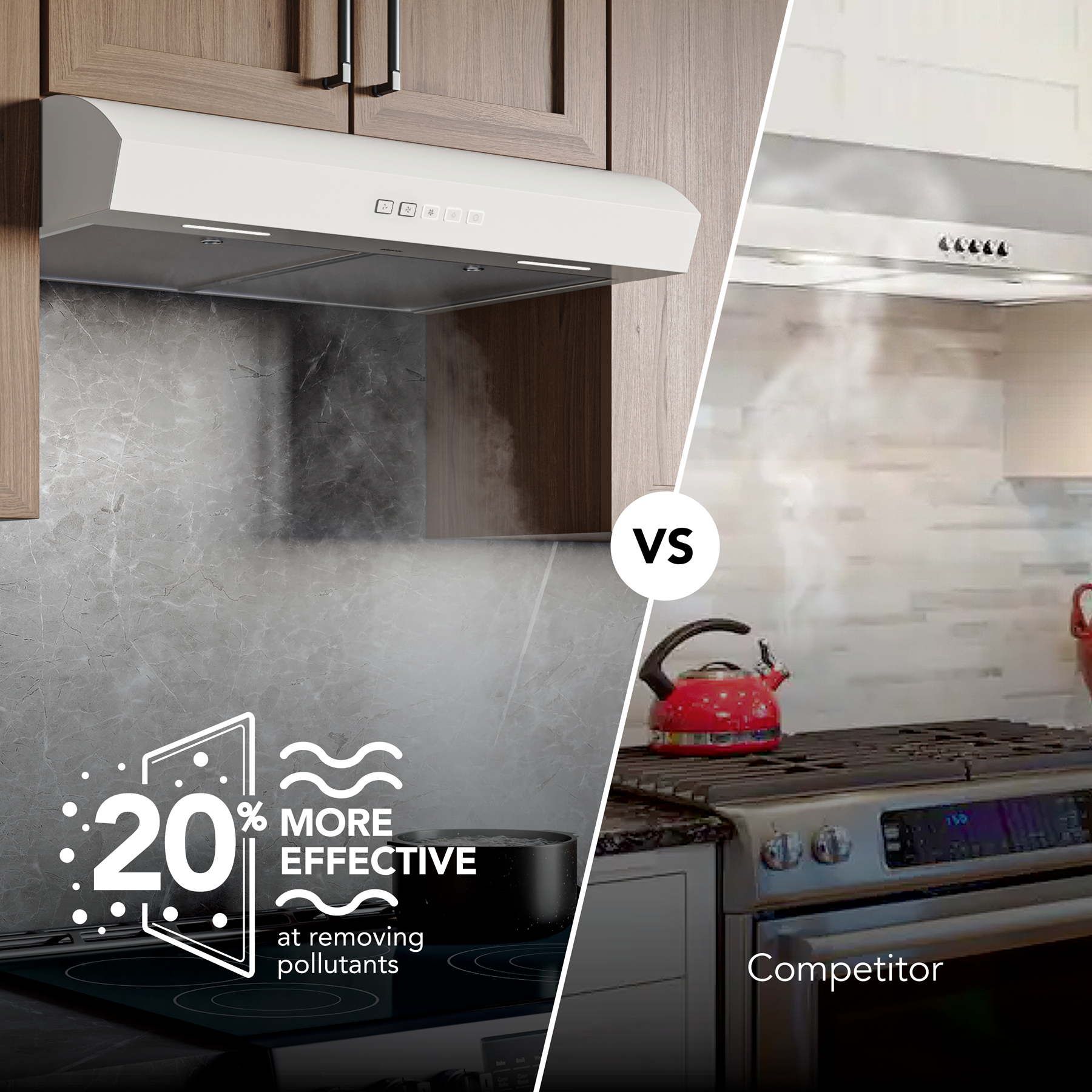 Broan-NuTone 30-Inch Under Cabinet Range Hood, ENERGY STAR, 350 Max Blower CFM, White MTR2303WW