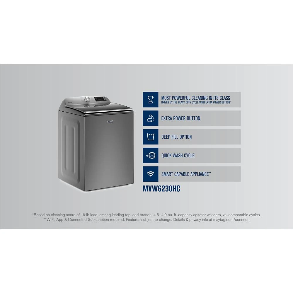 Smart Top Load Washer with Extra Power - 4.7 cu. ft. MVW6230HC