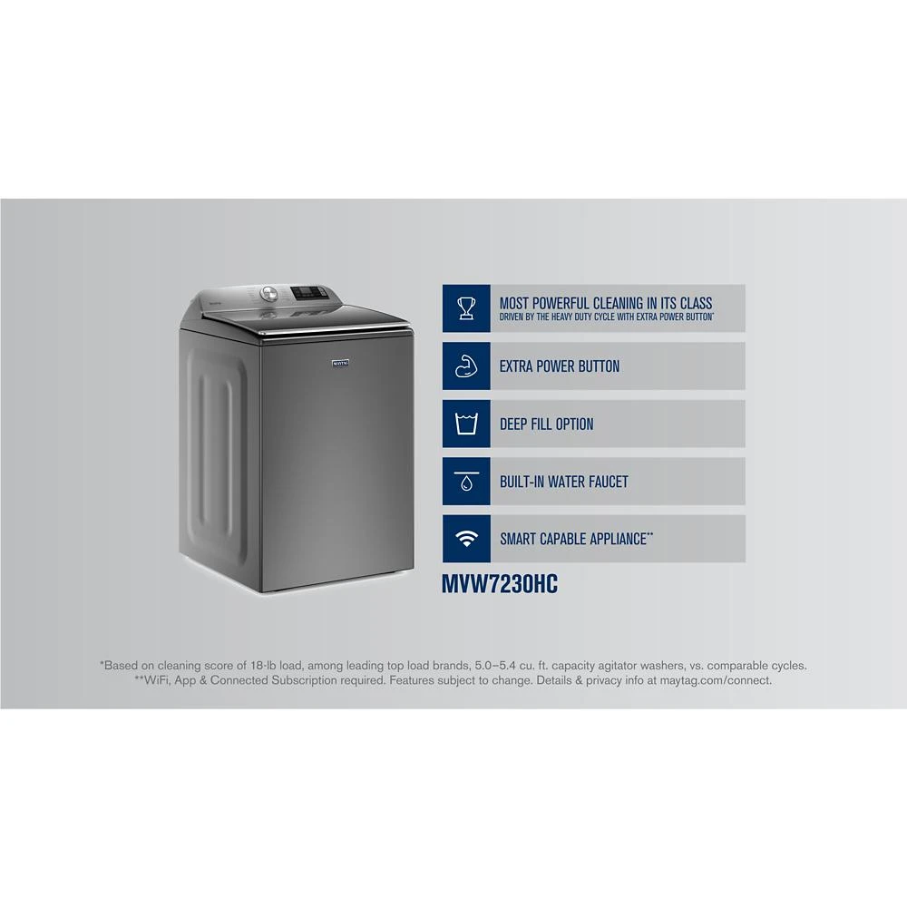 Smart Top Load Washer with Extra Power - 5.2 cu. ft. MVW7230HC