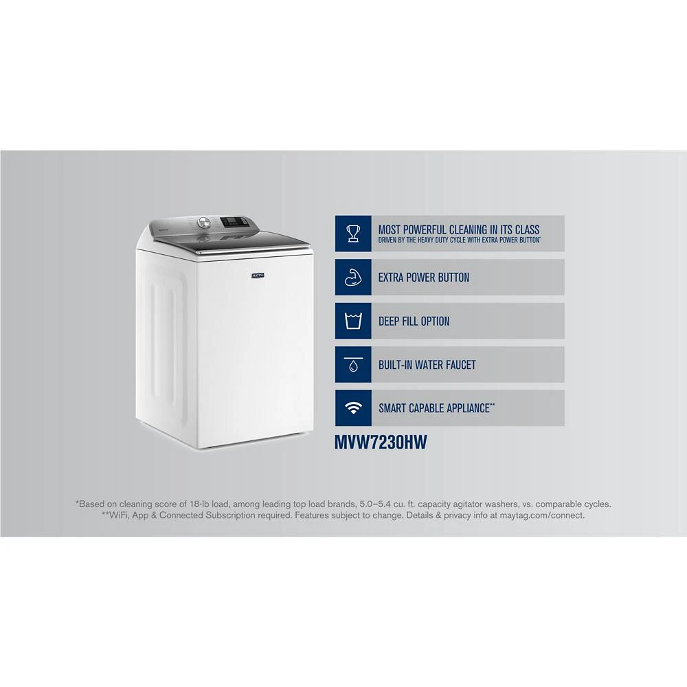 Smart Top Load Washer with Extra Power - 5.2 cu. ft. MVW7230HW