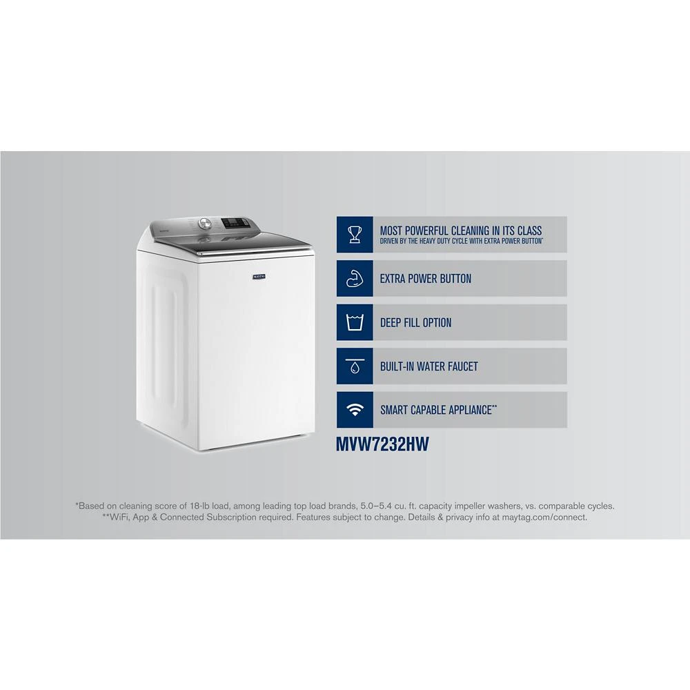 Smart Top Load Washer with Extra Power - 5.3 cu. ft. MVW7232HW