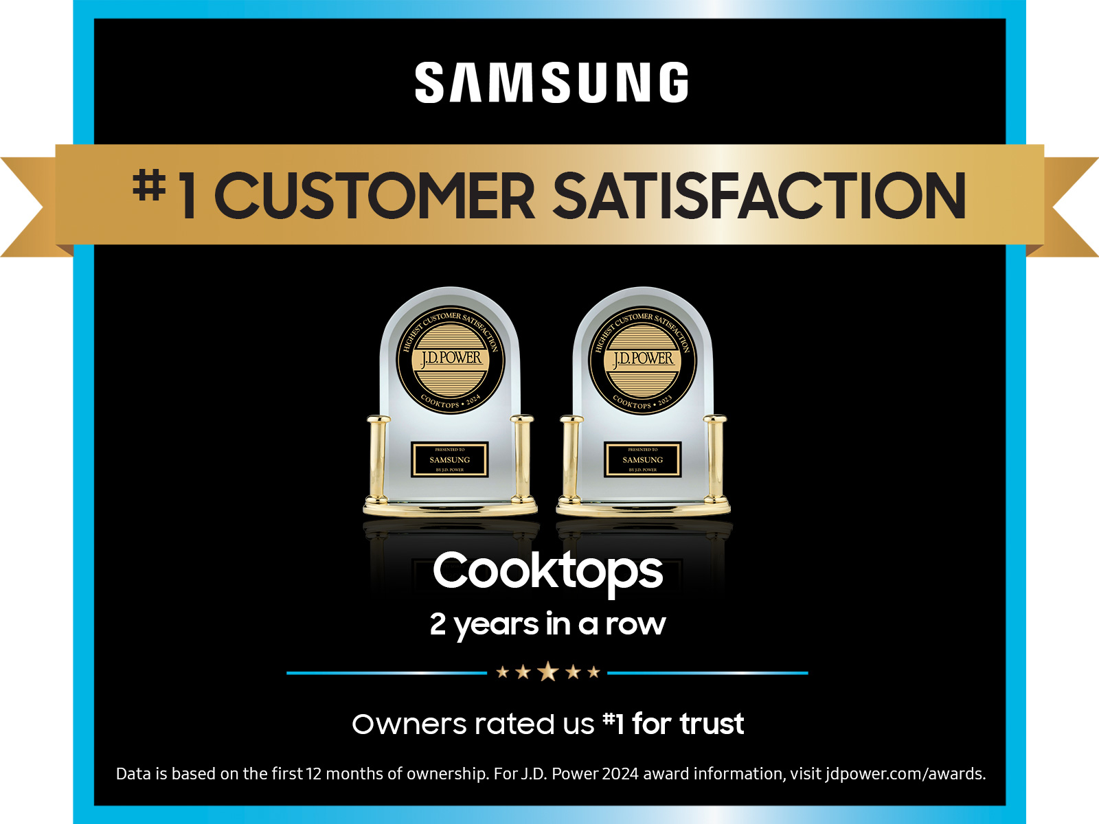 36" Smart Induction Cooktop with Wi-Fi in Black NZ36C3060UKAA