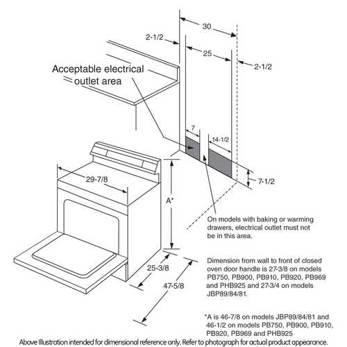 30" Free Standing Electric Range PB909SPSS