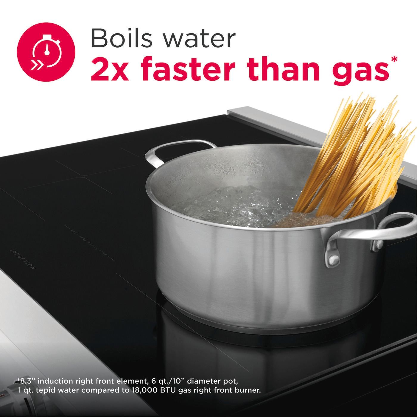 30" Induction Range with Total Convection PCFI3080AF