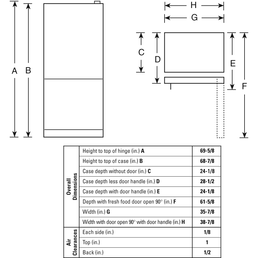 Counter-Depth 21.1 Cu. Ft. Stainless Bottom-Freezer Refrigerator PDCS1NBWRSS