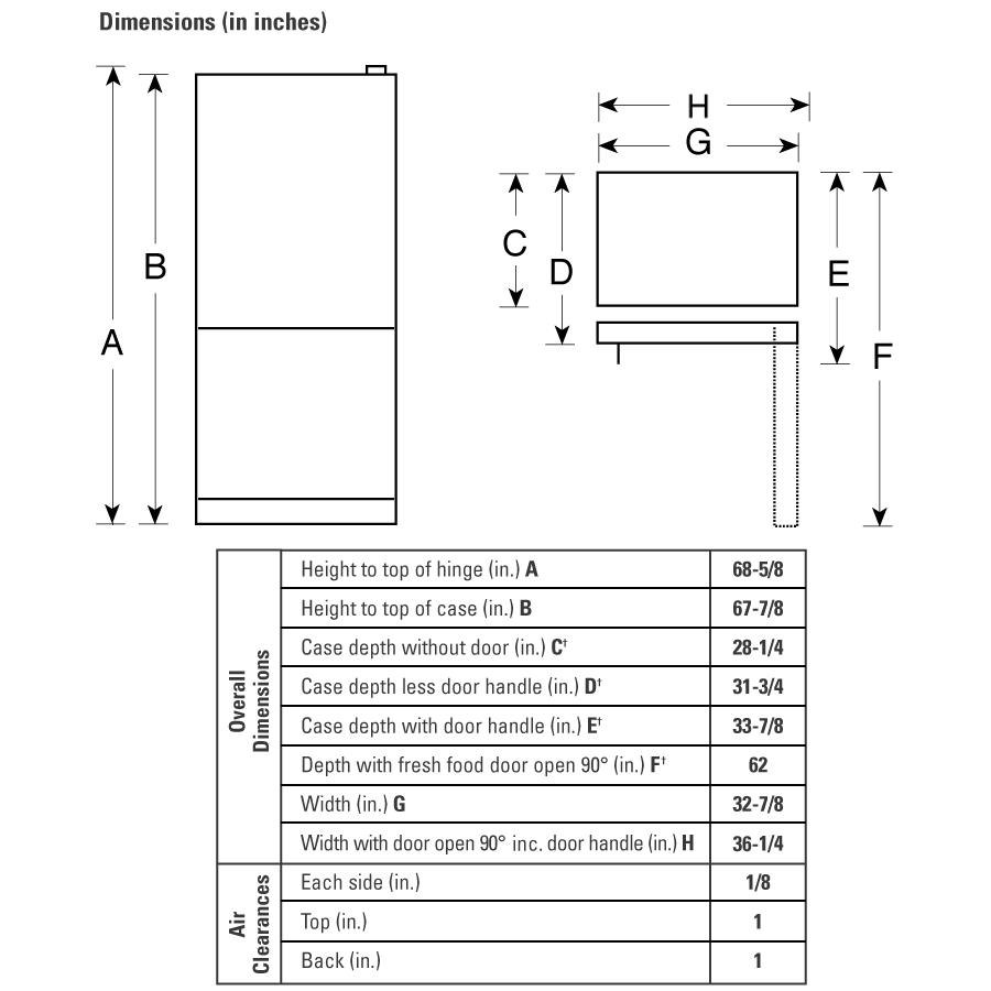 22.2 Cu. Ft. Bottom-Freezer Drawer Refrigerator with Internal Dispenser PDS22MISWW