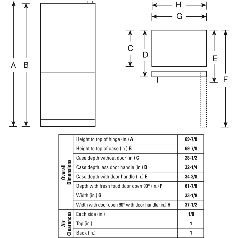 22.2 Cu. Ft. Stainless Steel-Wrapped Bottom-Freezer Drawer Refrigerator PDW22SISRSS