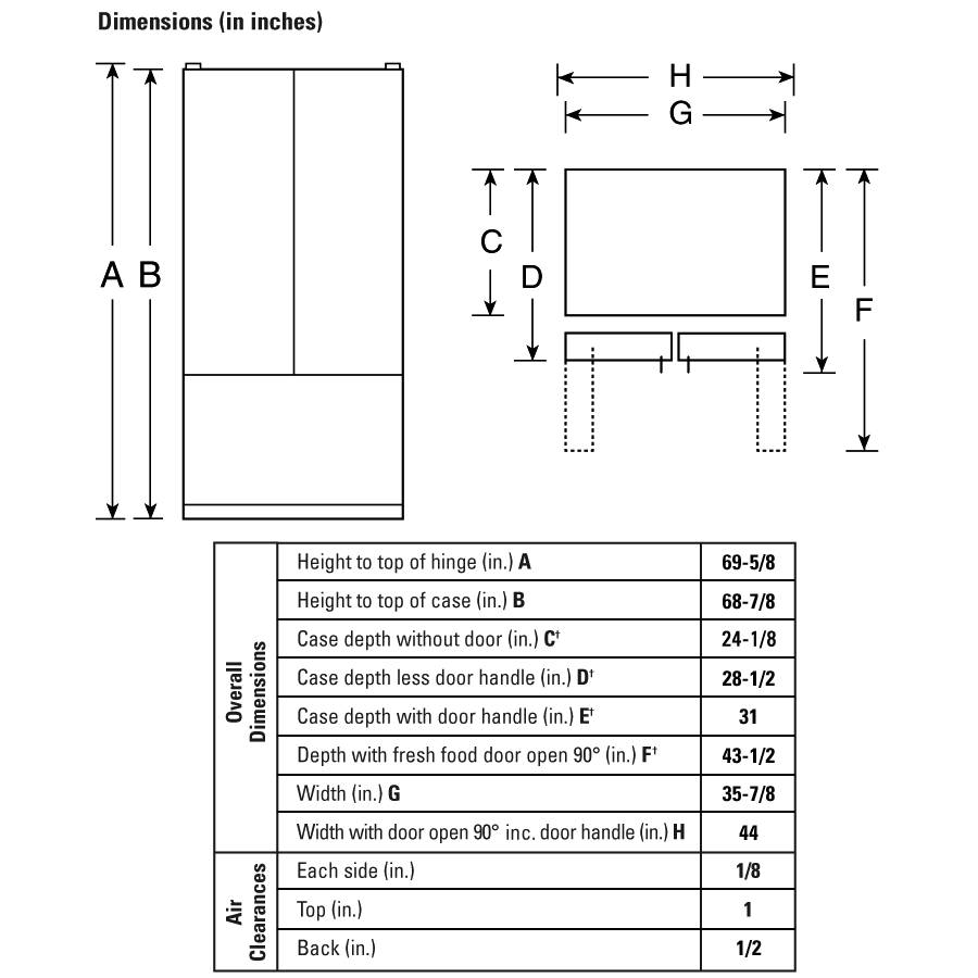20.9 Cu. Ft. Counter-Depth French-Door Refrigerator with Icemaker PFCF1NFWWW