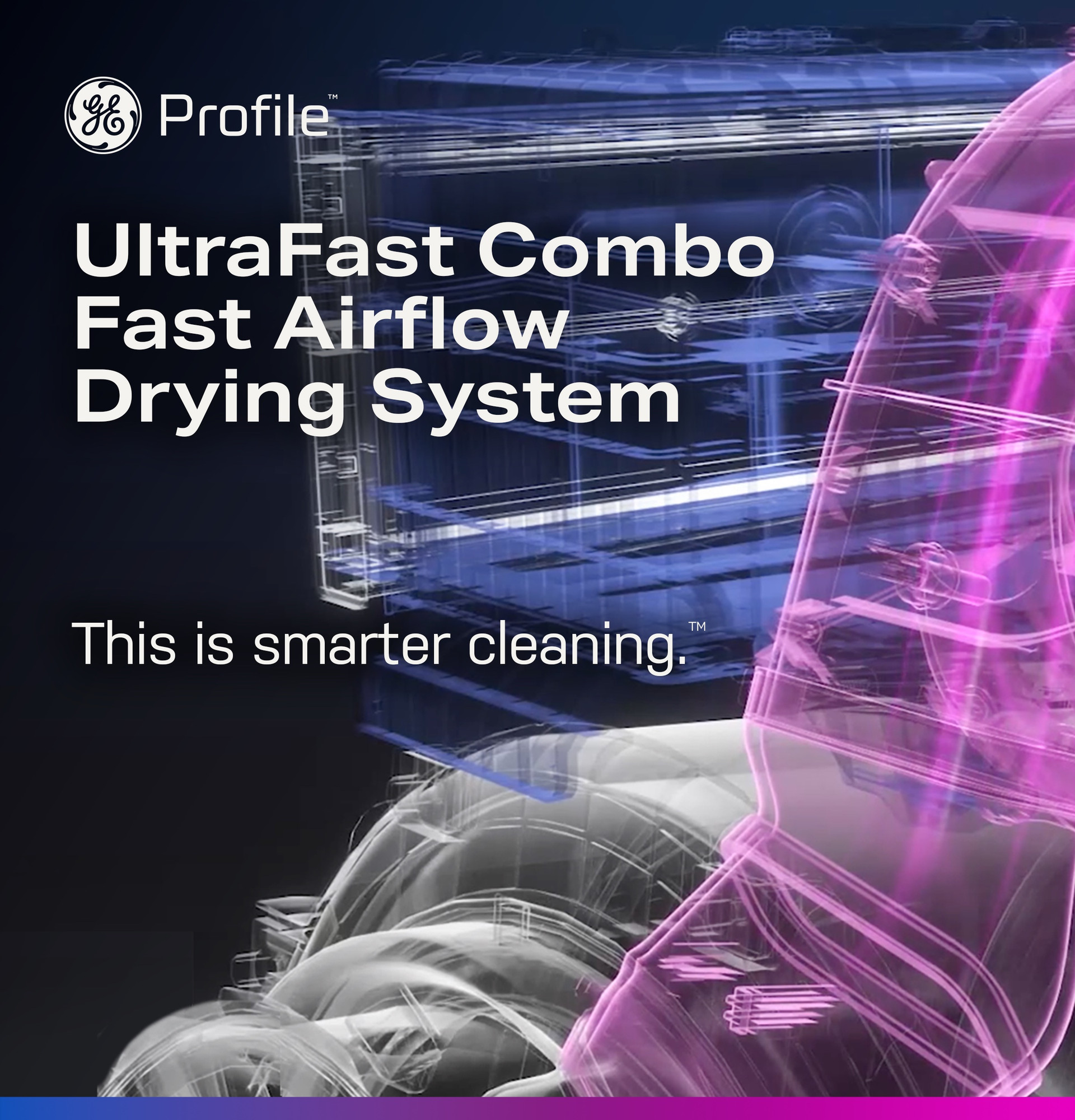 GE Profile™ ENERGY STAR® 4.6 cu. ft. Capacity UltraFast Combo with Ventless Inverter Heat Pump Technology Washer/Dryer PFQ83HSLWWW