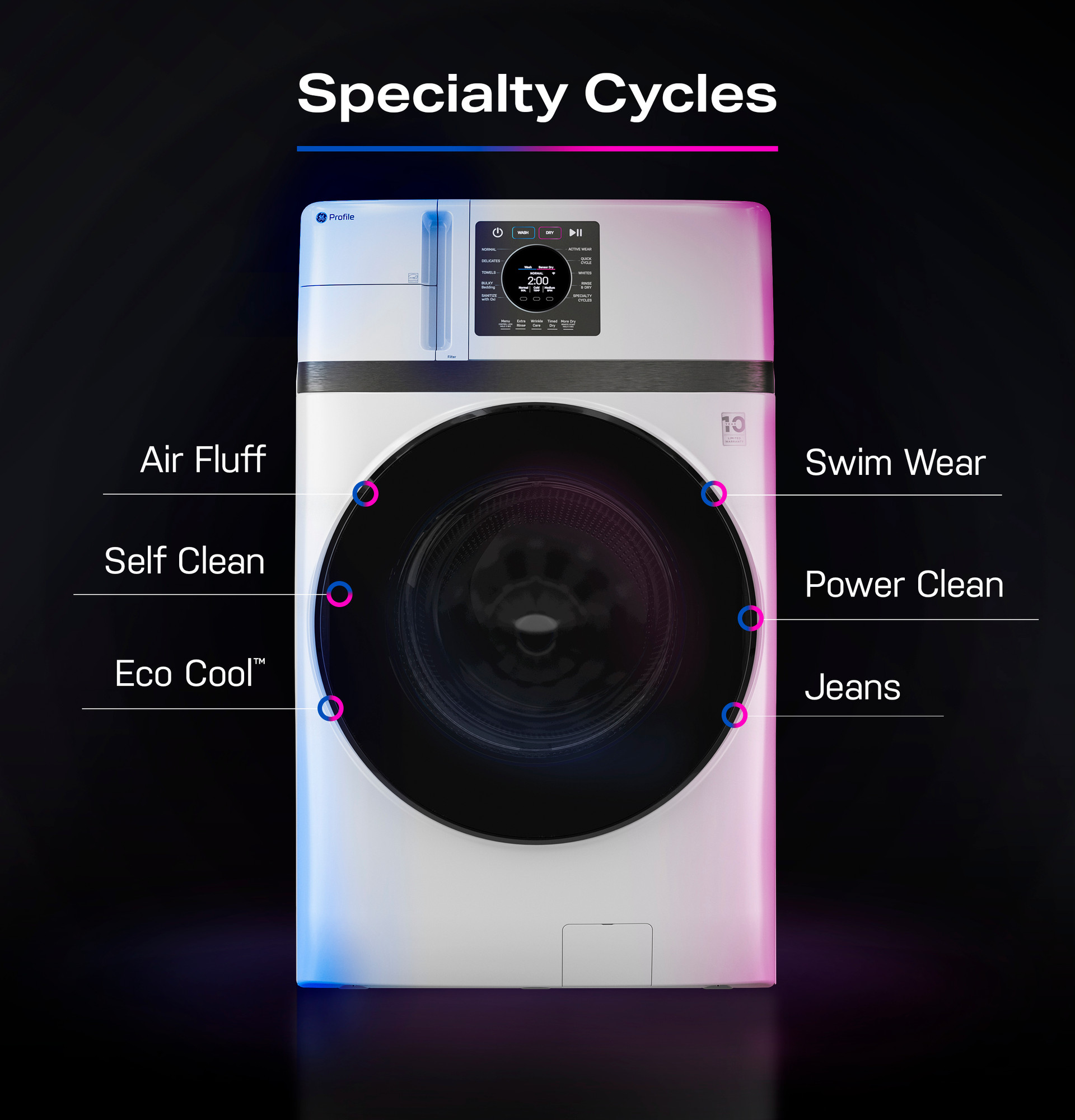 GE Profile™ ENERGY STAR® 4.6 cu. ft. Capacity UltraFast Combo with Ventless Inverter Heat Pump Technology Washer/Dryer PFQ83HSLWWW