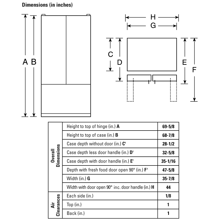 25.1 Cu. Ft. French-Door Refrigerator PFSF5NJWBB