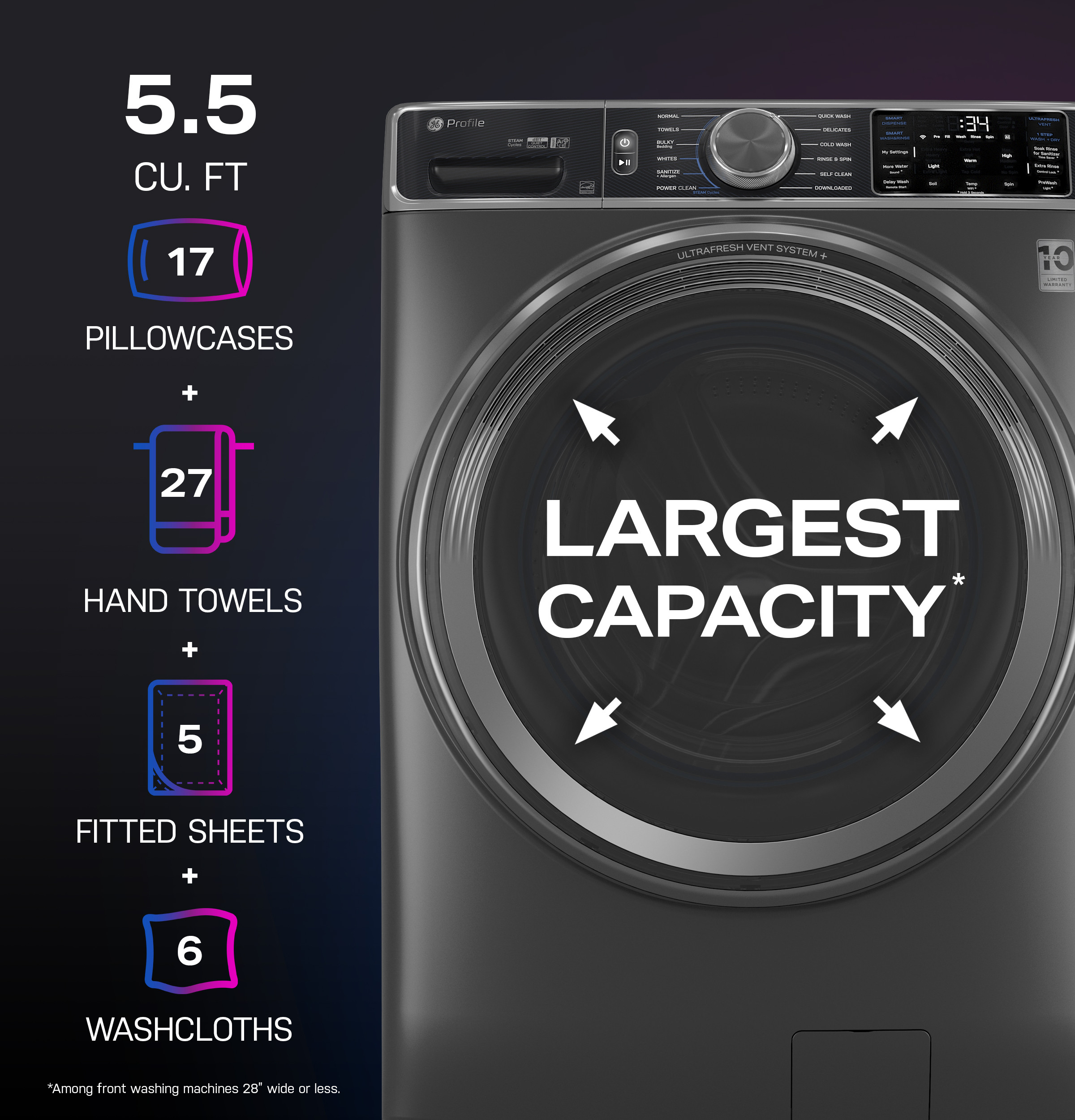 5.5 cu. ft. Capacity Smart Front Load Steam Washer with UltraFresh Vent System+ and Smart Wash & Smart Rinse PFW955SPWDS