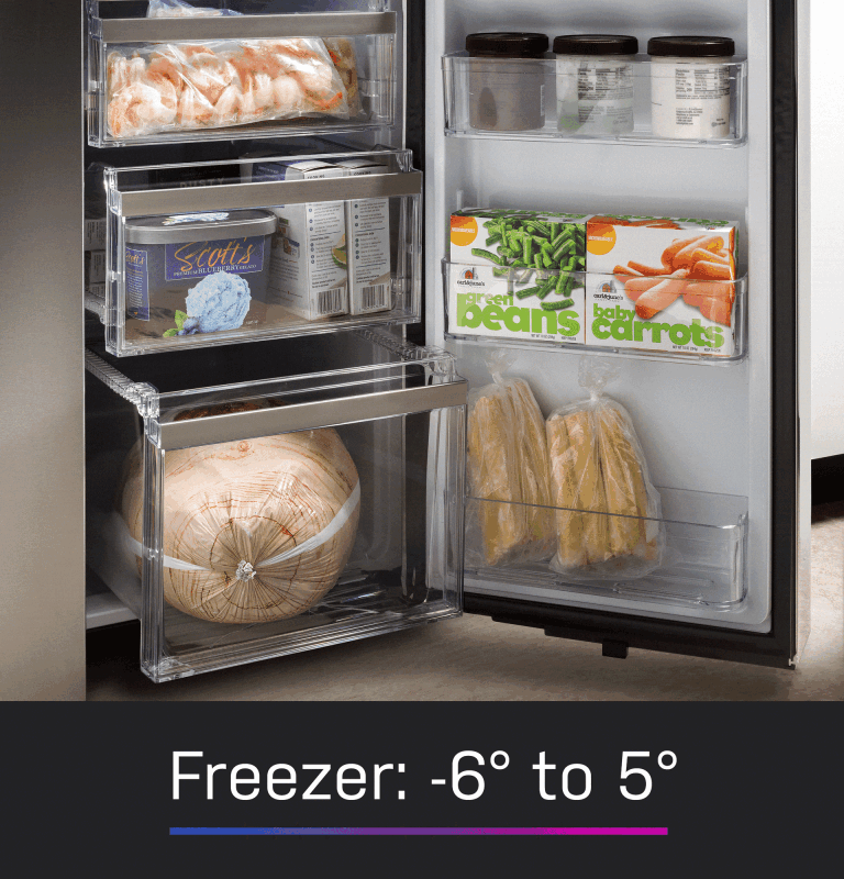 Ge Profile™ Energy Star® 22.9 Cu. Ft. Counter-depth Quad-door Refrigerator With Dual-dispense Autofill Pitcher And Door In Door PHD23BYWFS