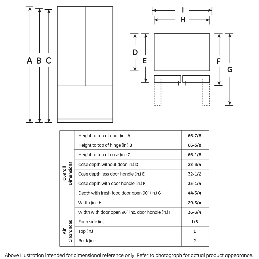 Series 20.0 Cu. Ft. French-Door Refrigerator PNS20KSHSS