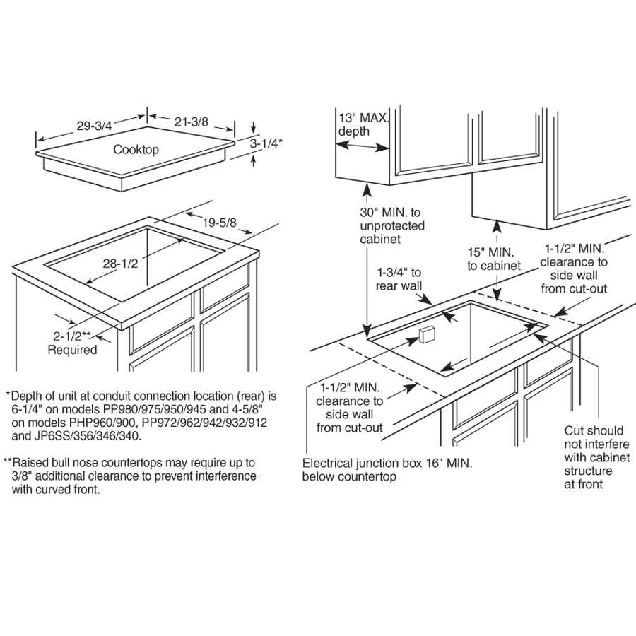 Series 30" Built-In Electric Cooktop PP945SMSS
