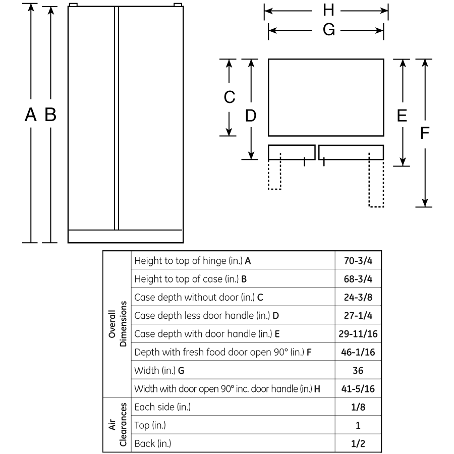 Buy GE Profile Side-by-Side Refrigerators | PSDW3YGXSS