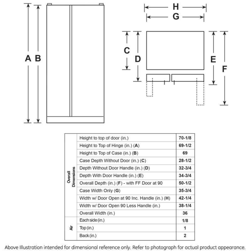25.3 Cu. Ft. Side-by-Side Refrigerator PSE25KYHFS