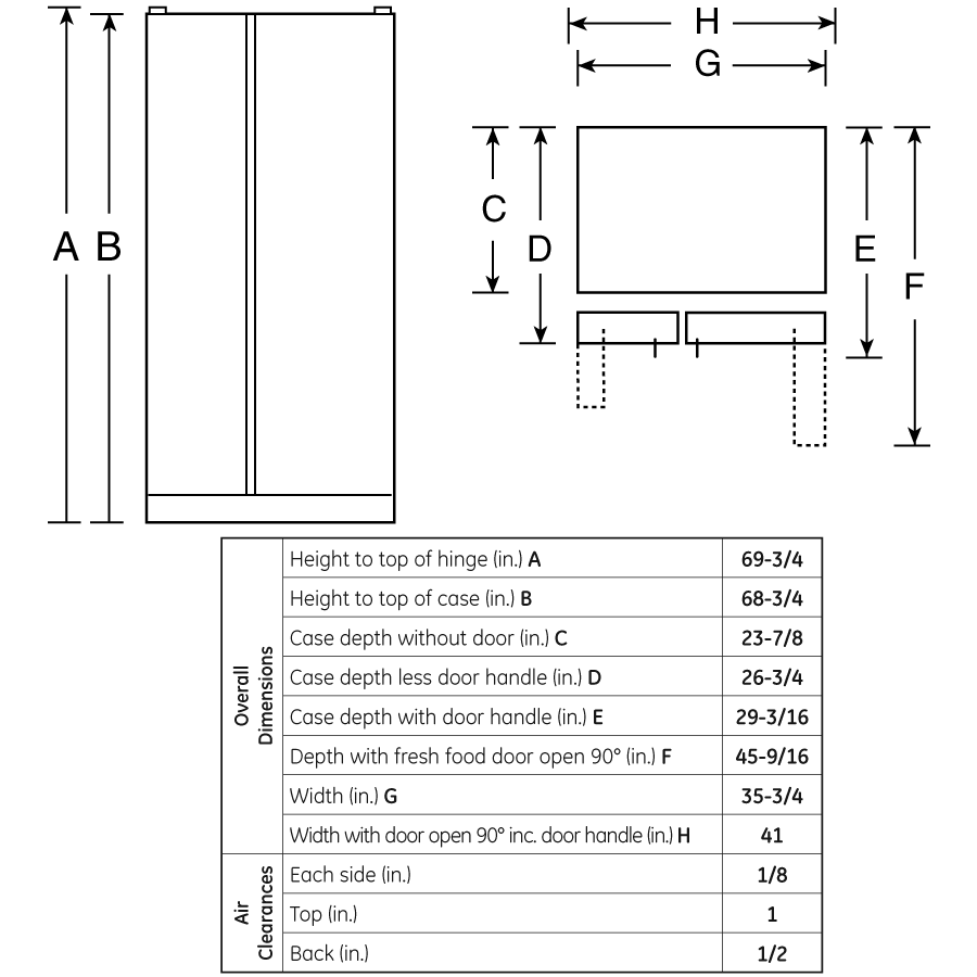 23.2 Cu. Ft. Stainless-Wrapped Side-by-Side Refrigerator PSFW3YGXSS