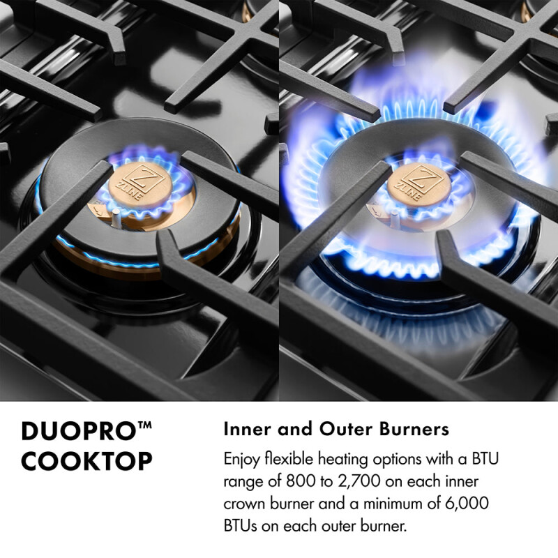Autograph Edition 36 in. 5.2 cu. ft. Paramount Gas Range with 6 Burner DuoPro™ Cooktop and Convection Gas Oven PSGRZ36MB