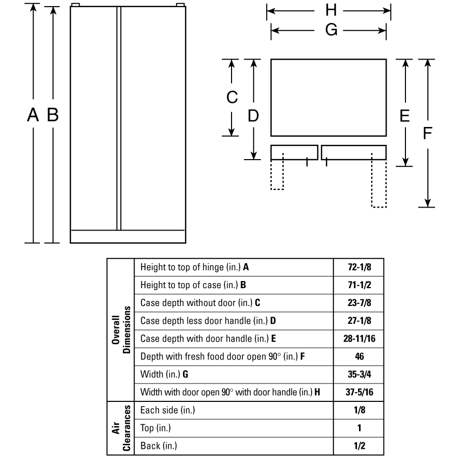24.6 Cu. Ft. Side-By-Side Refrigerator with Dispenser PSH25NGSBV