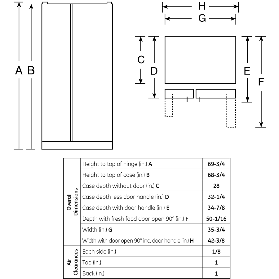 25.6 Cu. Ft. Side-by-Side Refrigerator with Dispenser PSHS6TGXSS