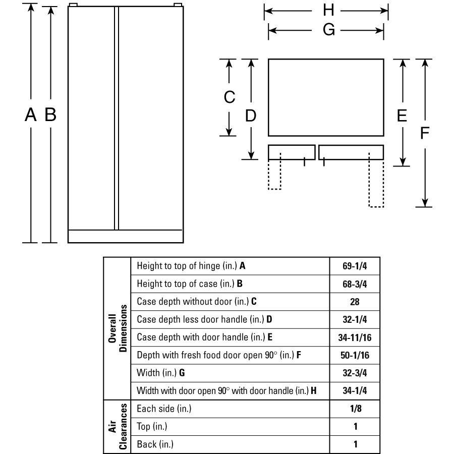 23.1 Cu. Ft. Side-by-Side Refrigerator with Dispenser PSS23MGTCC