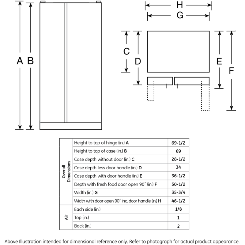 Series 28.2 Cu. Ft. Side-by-Side Refrigerator PSS28KSHSS