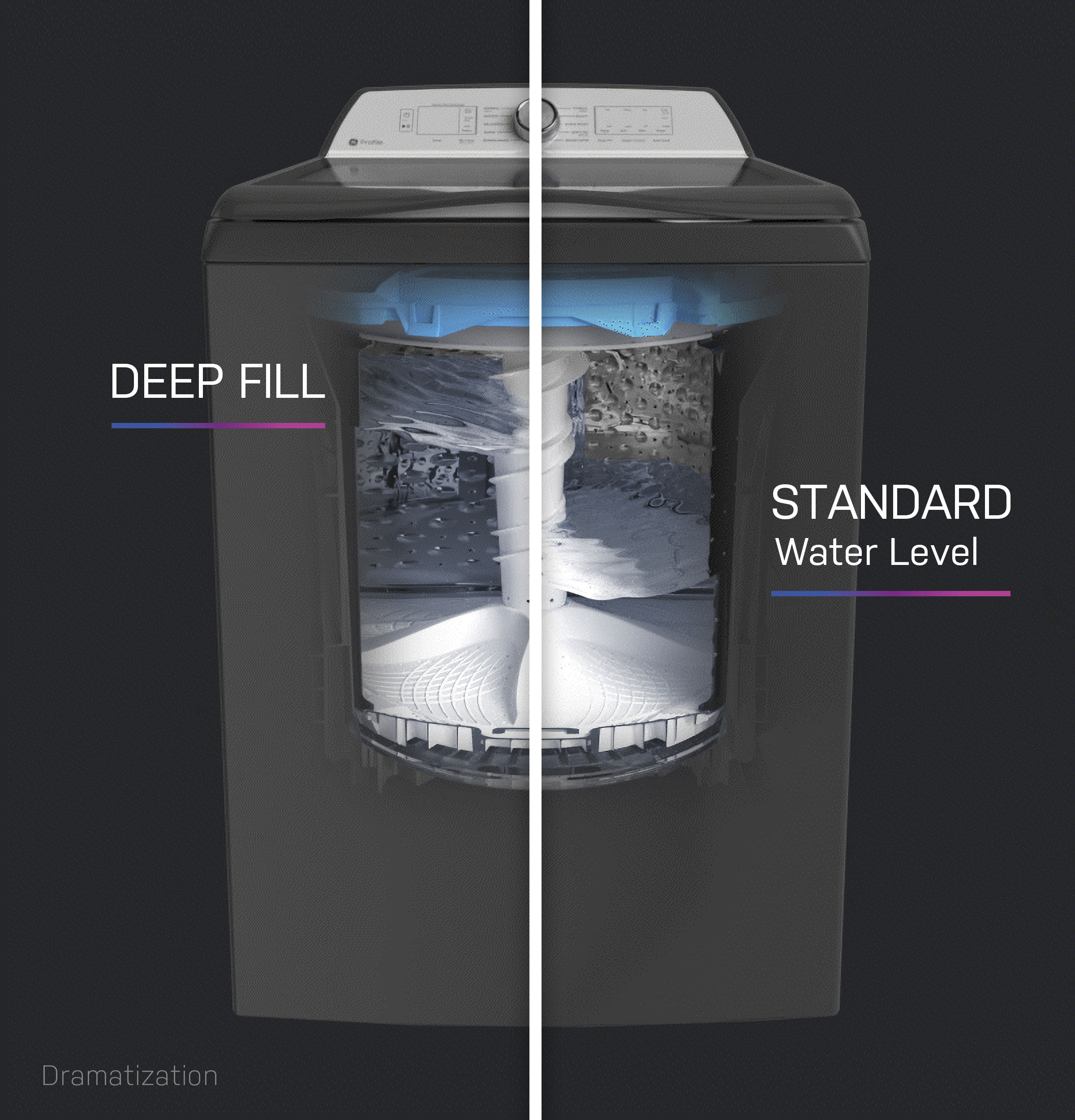 5.3 cu. ft. Capacity Washer with Smarter Wash Technology and FlexDispense PTW705BSTWS