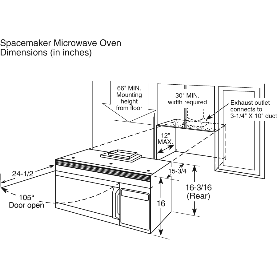 1.7 Cu. Ft. Convection Over-the-Range Microwave Oven PVM1790DRBB