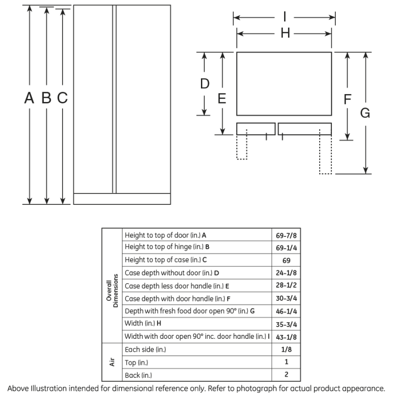 Series 21.9 Cu. Ft. Counter-Depth Side-By-Side Refrigerator PZS22MSKSS